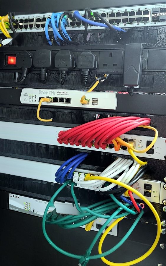 Networks, Wi-Fi & Site Links